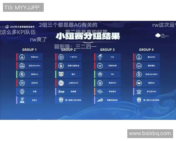 LNG战队在挑战者杯积分榜中以63分稳居第一位置展现强大实力
