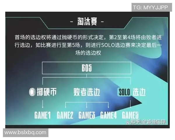 S15电竞总决赛复盘WE与V5对决中的战术博弈与团队协作分析