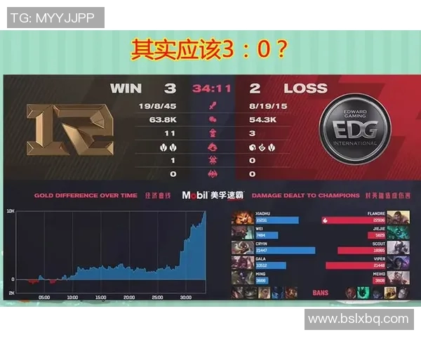 赛后复盘RNG与EDG对决的战术分析与实力对比