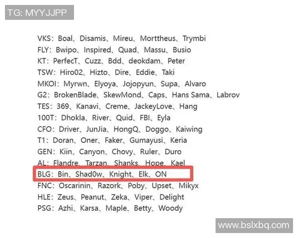 电竞比分DOTA2战术排行榜发布BLG战队荣登第十位引发关注 电竞比分DOTA2战术排行榜发布BLG战队荣登第十位引发关注