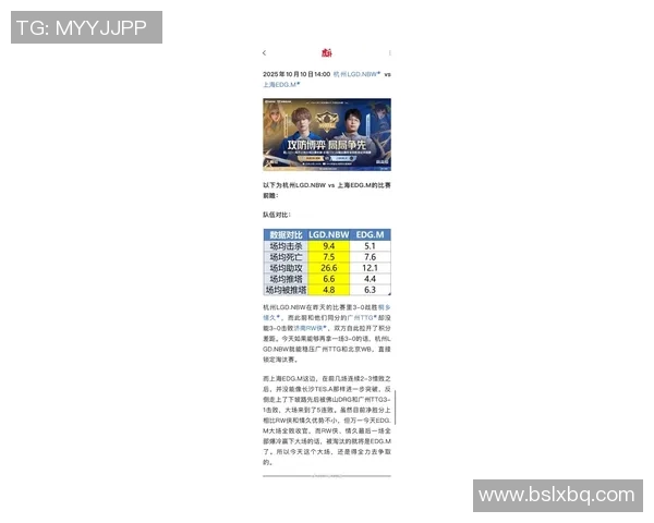 esports最新数据电竞实时数据职业联赛分析WE战队选手个人能力表现与团队协作的关系